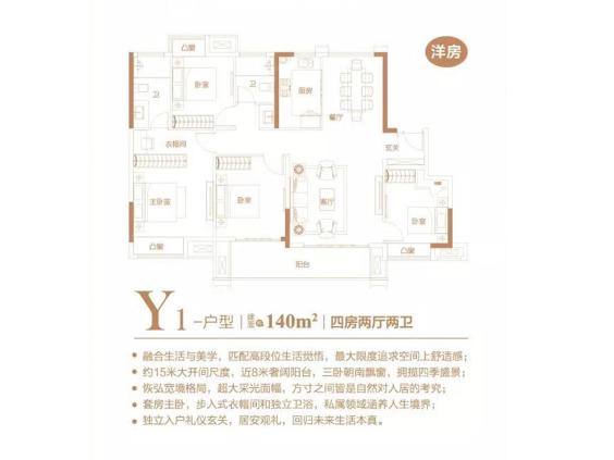 于都嘉福·未来城户型图