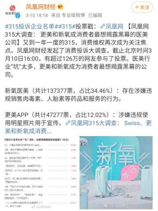 新氧之痒：嗜血营销，医美难产
