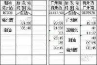 梅州今日通高铁啦！广州-梅州只需3.5小时，票价将有限时优惠