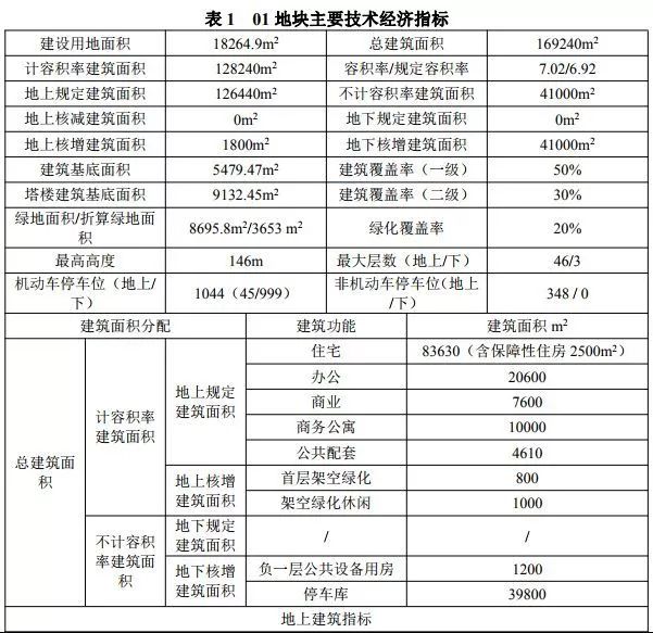 指标1.jpg